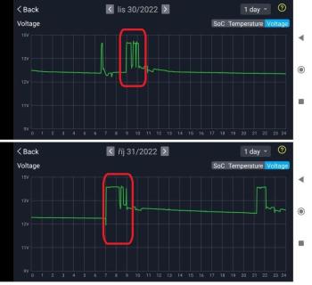 smart_charging_100.jpg